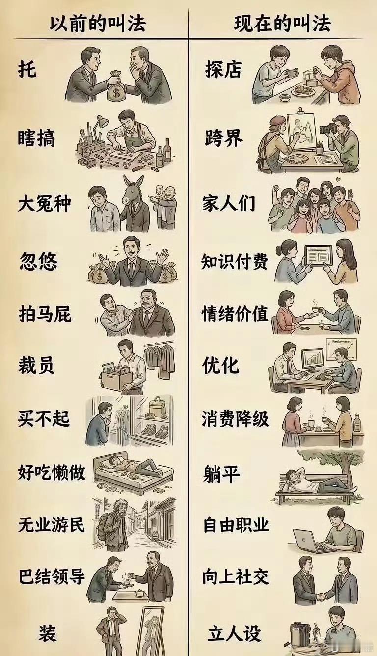 杯洗白的詞兒​​​