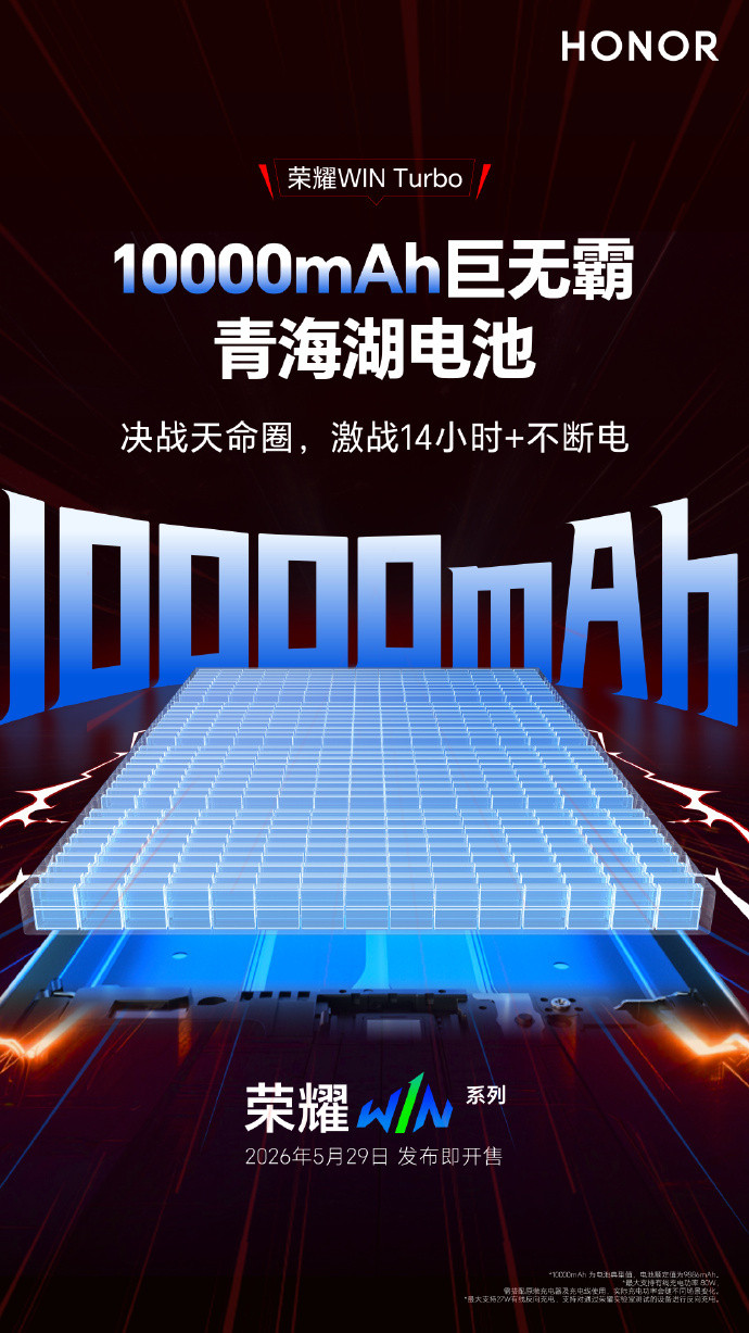 荣耀WINTurbo搭载10000mAh青海湖电池，支持80W快充