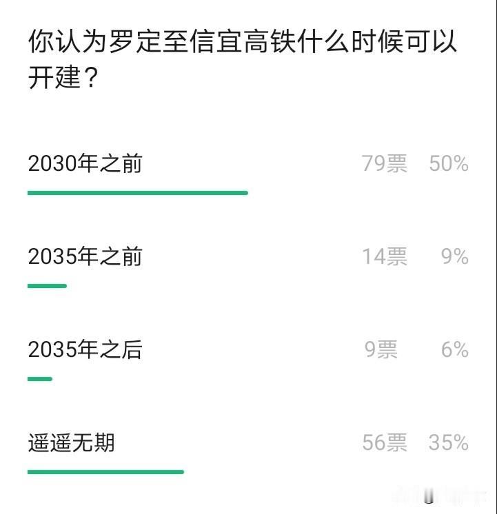 云浮罗定至茂名信宜的高铁何时可以动工？广东的高铁日益增多，出行愈发便捷。近期，广
