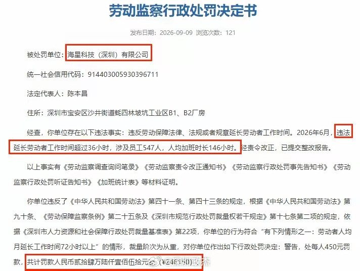 每天上班13个半小时，身体还扛不扛得住？深圳劳动局最新罚款24.6万元，宝安沙井