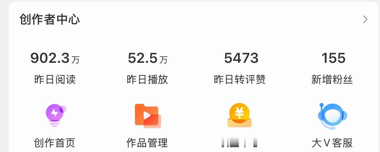 卧槽这不对吧[？？？]我昨天什么也没发啊​​​