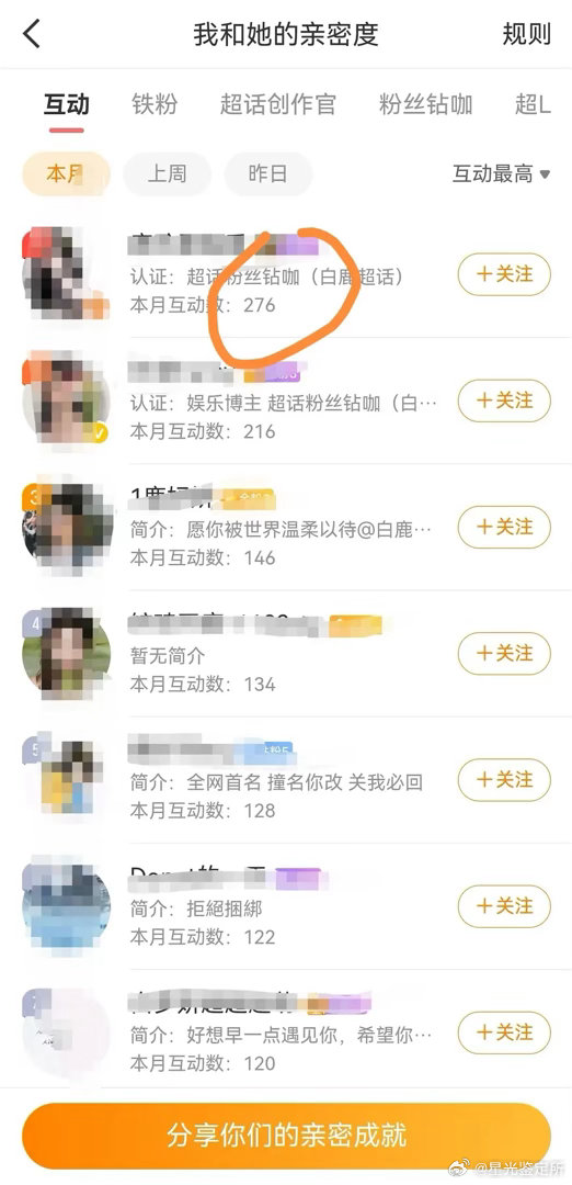 莫离的cp没起来，唯粉已经被丞磊给提走了