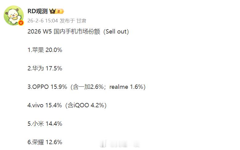 W5国内市场份额出炉这一周可以用“互换”来形容，简单讲：苹果、华为位置互换，vi