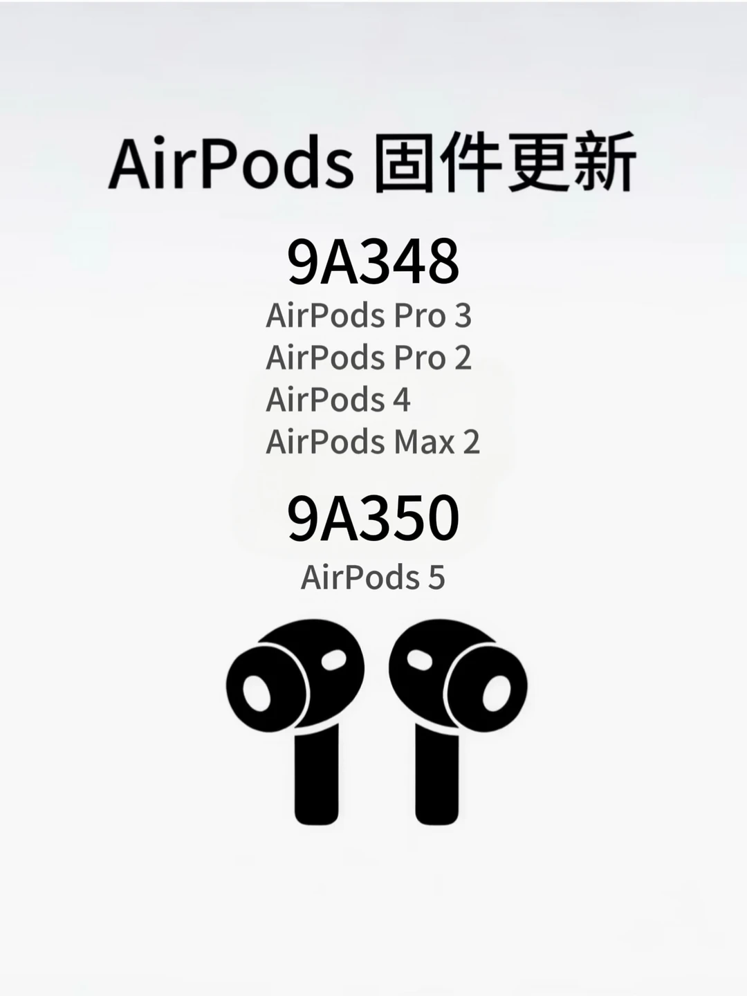 AirPods正式版固件更新9A348