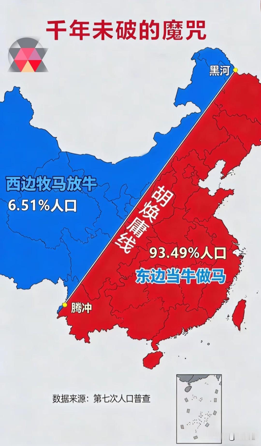 放牛马与当牛马的分界线——胡焕庸线黑河到腾冲的胡焕庸线，藏着中国最鲜明的生