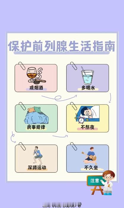 保护前列腺，生活指南！