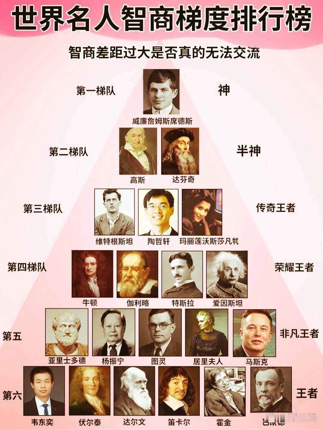 这排的都什么玩意儿
