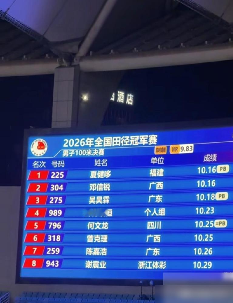八个人全跑进10秒30，最慢的那个放到十年前能拿铜牌。你以为这是苏炳添的功劳？