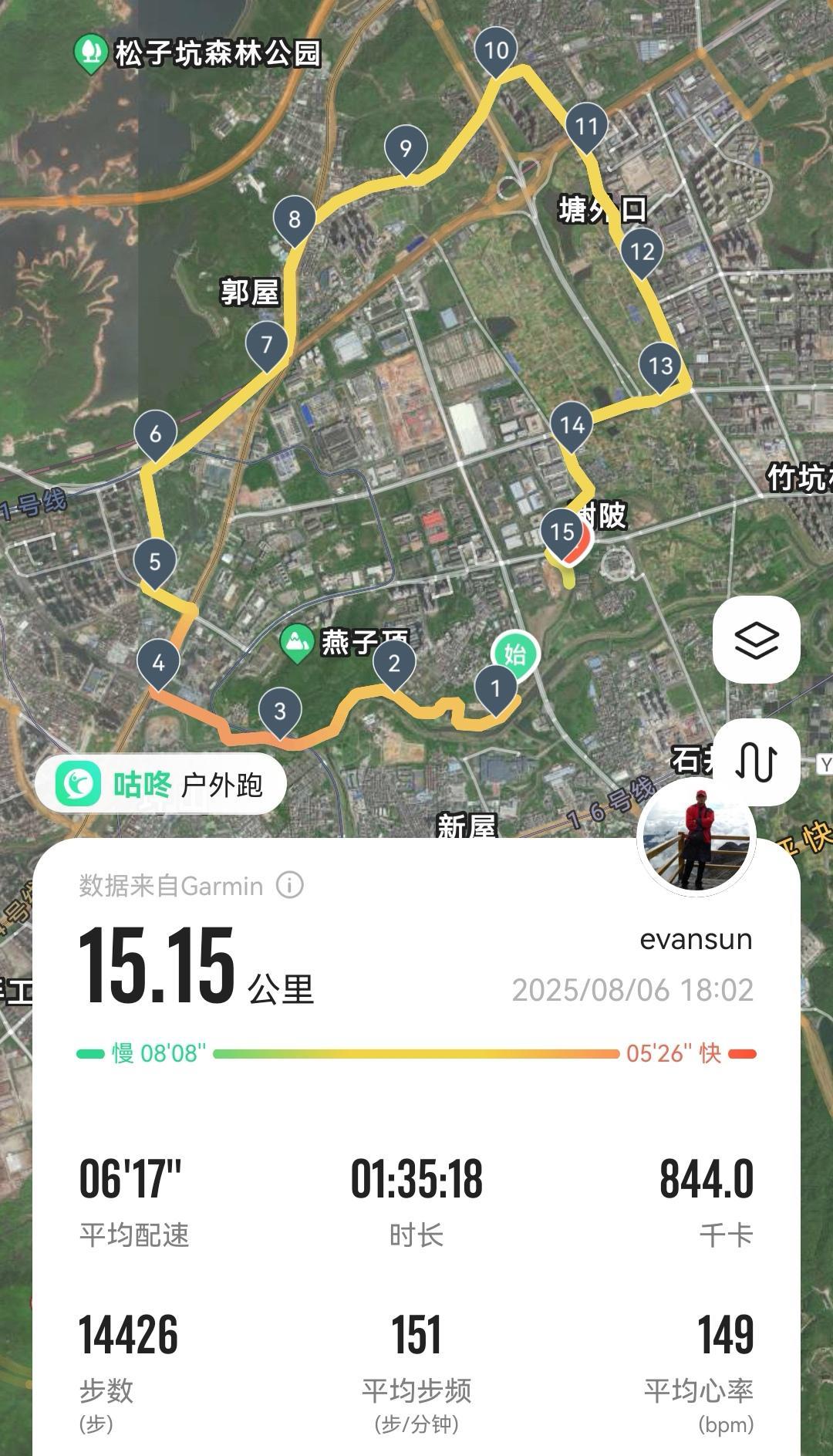 #爱跑步爱生活