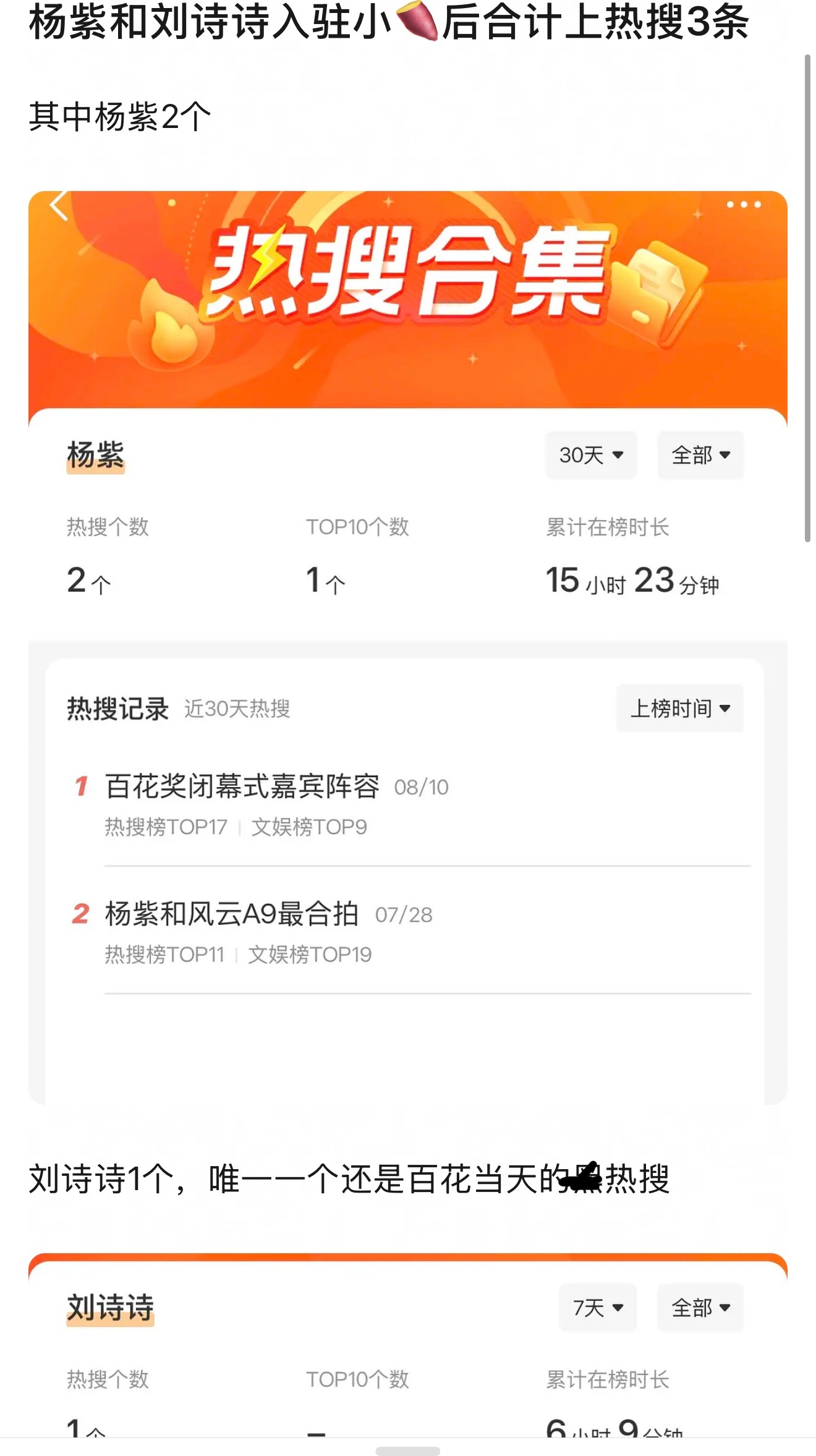 平台会排竞一姐现在都没热搜了