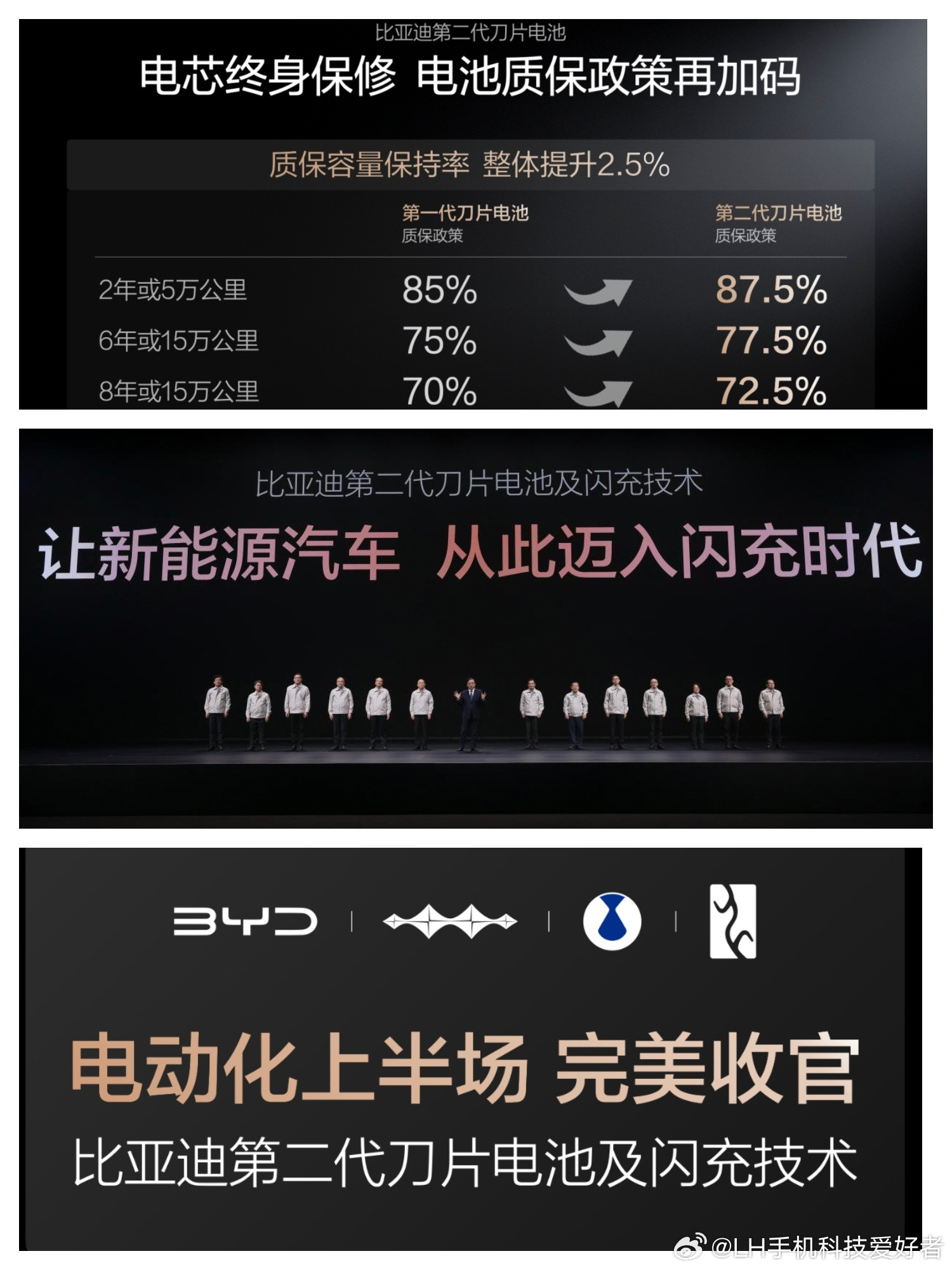 关于第二代刀片电池的一些看法，大家可以发表自己的观点。最近一直有网友比较好奇，比