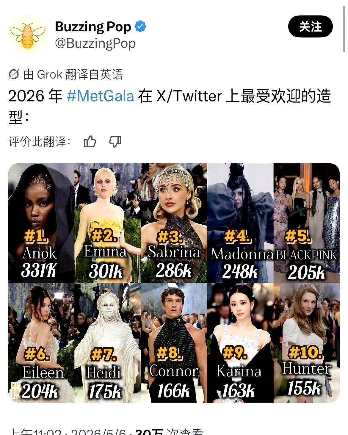 时尚圈的风向，真的变了。今年的MetGala红毯，韩国女爱豆直接杀疯了。B