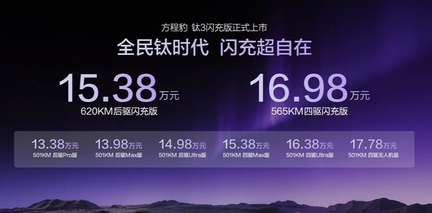 【比亚迪方程豹钛3闪充版上市：续航565KM/620KM，15.38万元