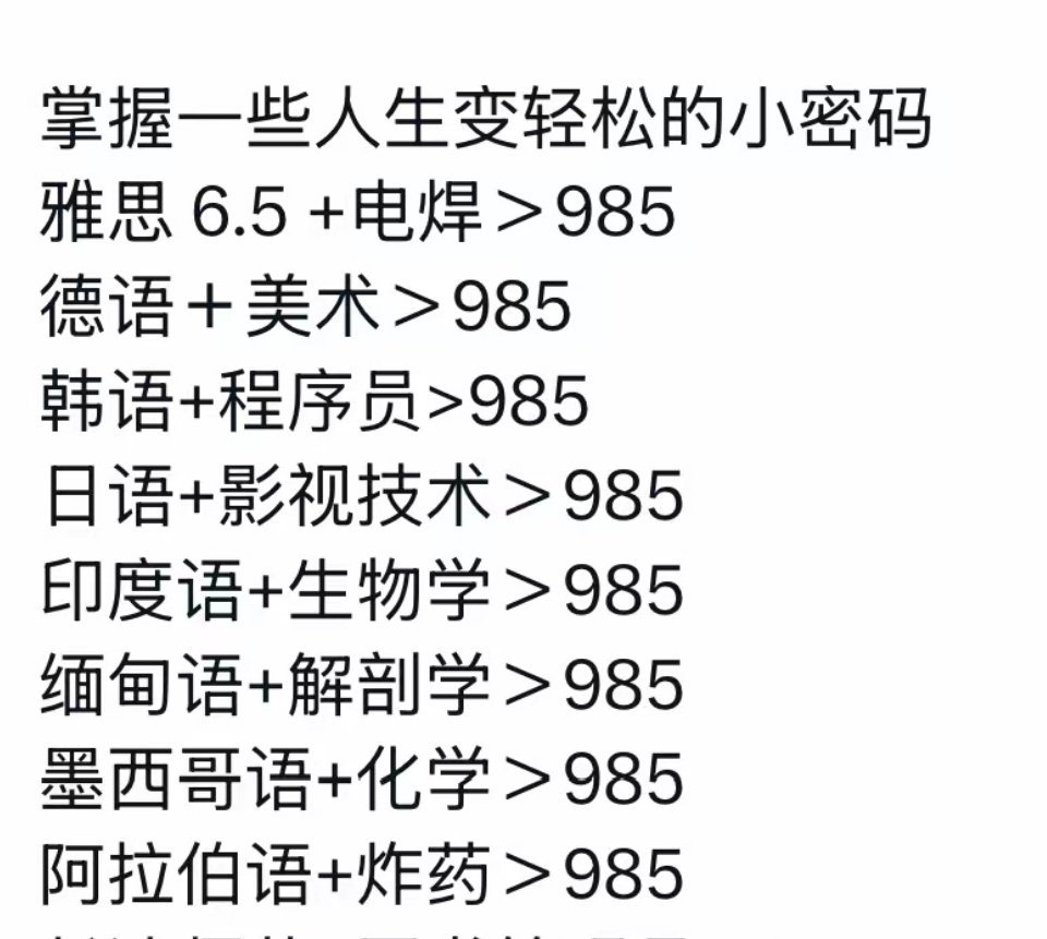 净胡说八道[捂脸哭]​​​