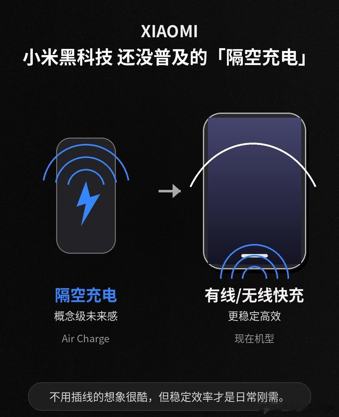 小米的这些经典设计和黑科技❗现在已经没了从早期可拆后盖到各类超前概念技术，很多曾