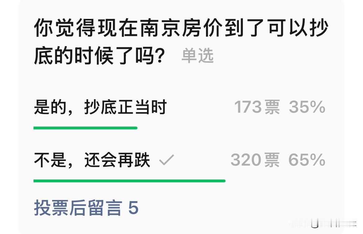 妈呀！一辆宝马能换南京一套房了！刚刚刷到南京楼市微信平台：30多万，在南