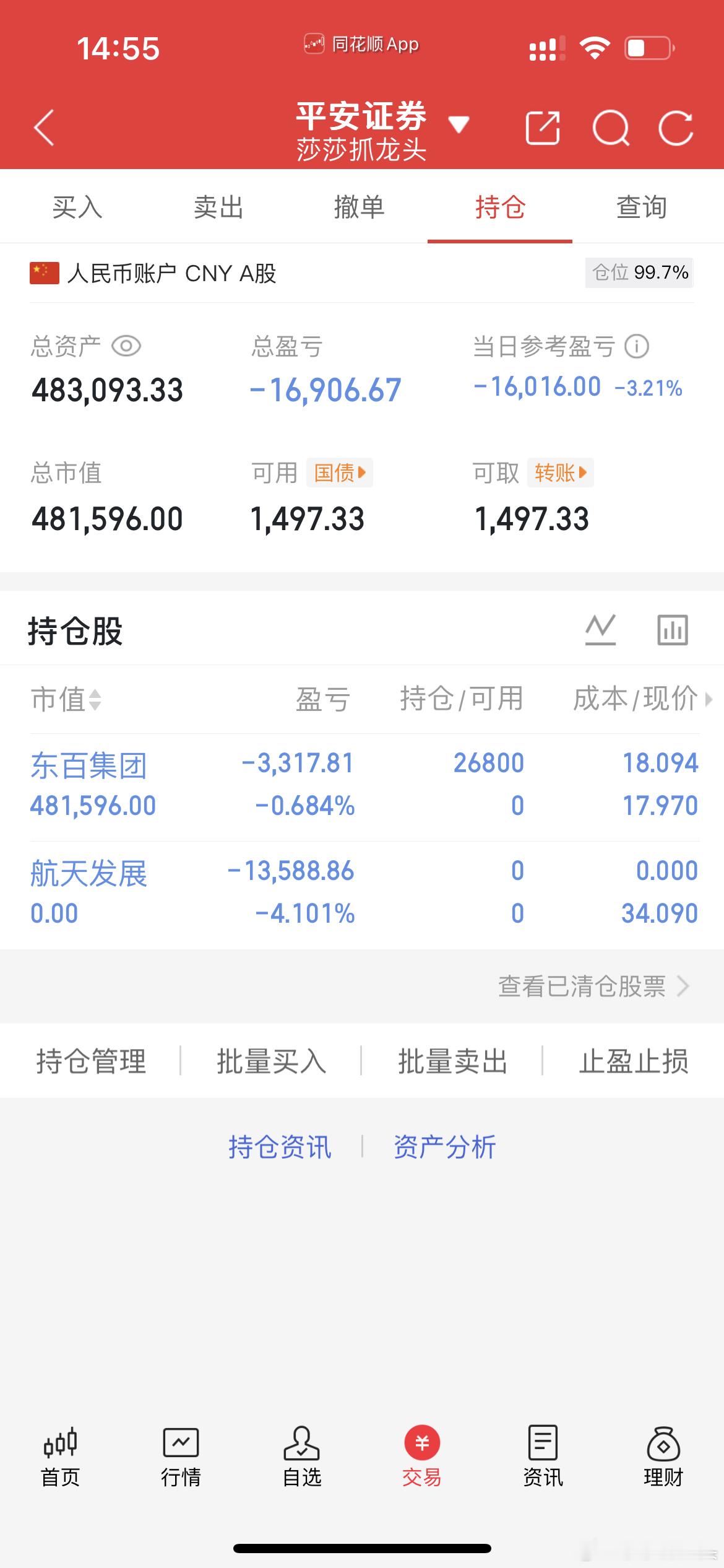 东百集团已经全仓买进