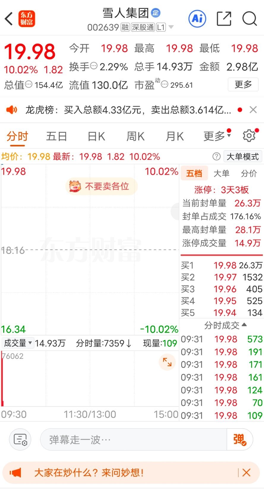 兄弟姐妹们，一字板，又是20斤的大肉了。上车了的来波666。没上车的来波888。