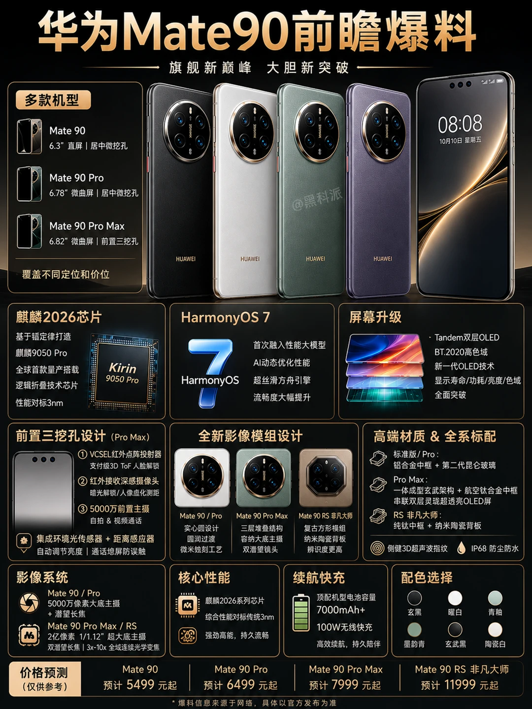 华为Mate90爆料汇总，预计9月上市！