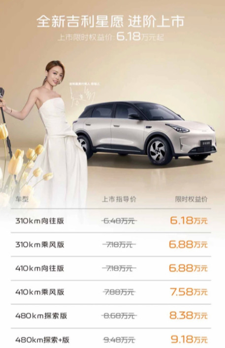 吉利星愿价格升级的很多东西都是顶配才有。。其他配置在价格没多少诚意，更倾向于