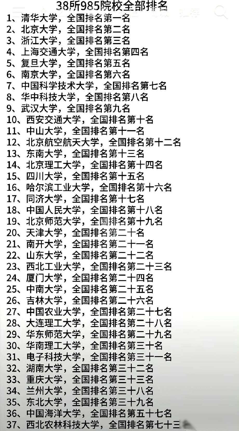 刷到一个高校排名，给我看懵了。真不是开玩笑，一所985，全国排名居然掉到了100