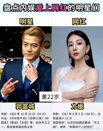 盘点娱乐圈那些爱上网红的明星