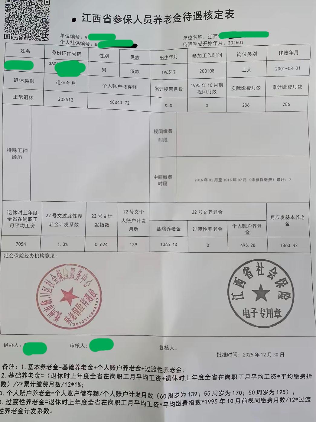 江西人社核定参保人员养老金待遇速度真快，2025年12月的退休人员，养老金待遇核