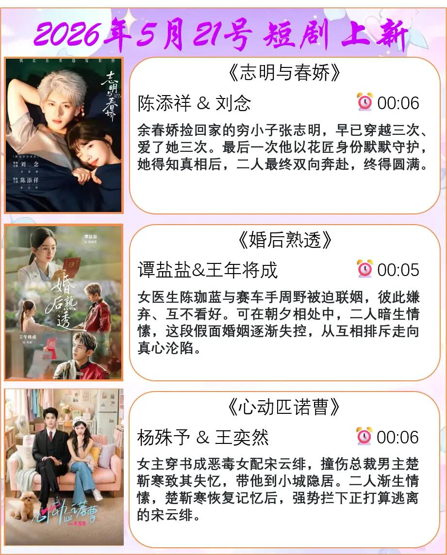🔥📺2026年5月21日短剧上新预告✨🔥现代甜宠都市篇💖1.《