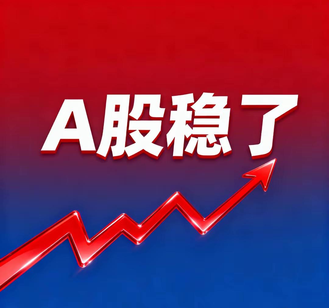 下周稳稳当当！隔夜美股从-1.5到+0.5，他们的黑天鹅引发的下跌，现在他们自己