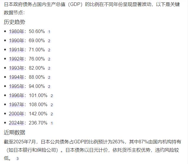 日本这个增长之谜要解开了。最近就业率的话题，在圈内很火2025年7月，日本应届