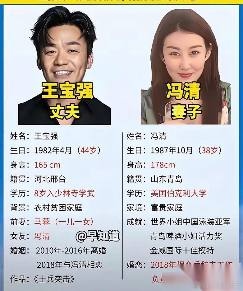劝你别小看王晶这老狐狸。他甩掉博纳那部《狠家伙》，转头扎进抖音搞短视频。结果呢