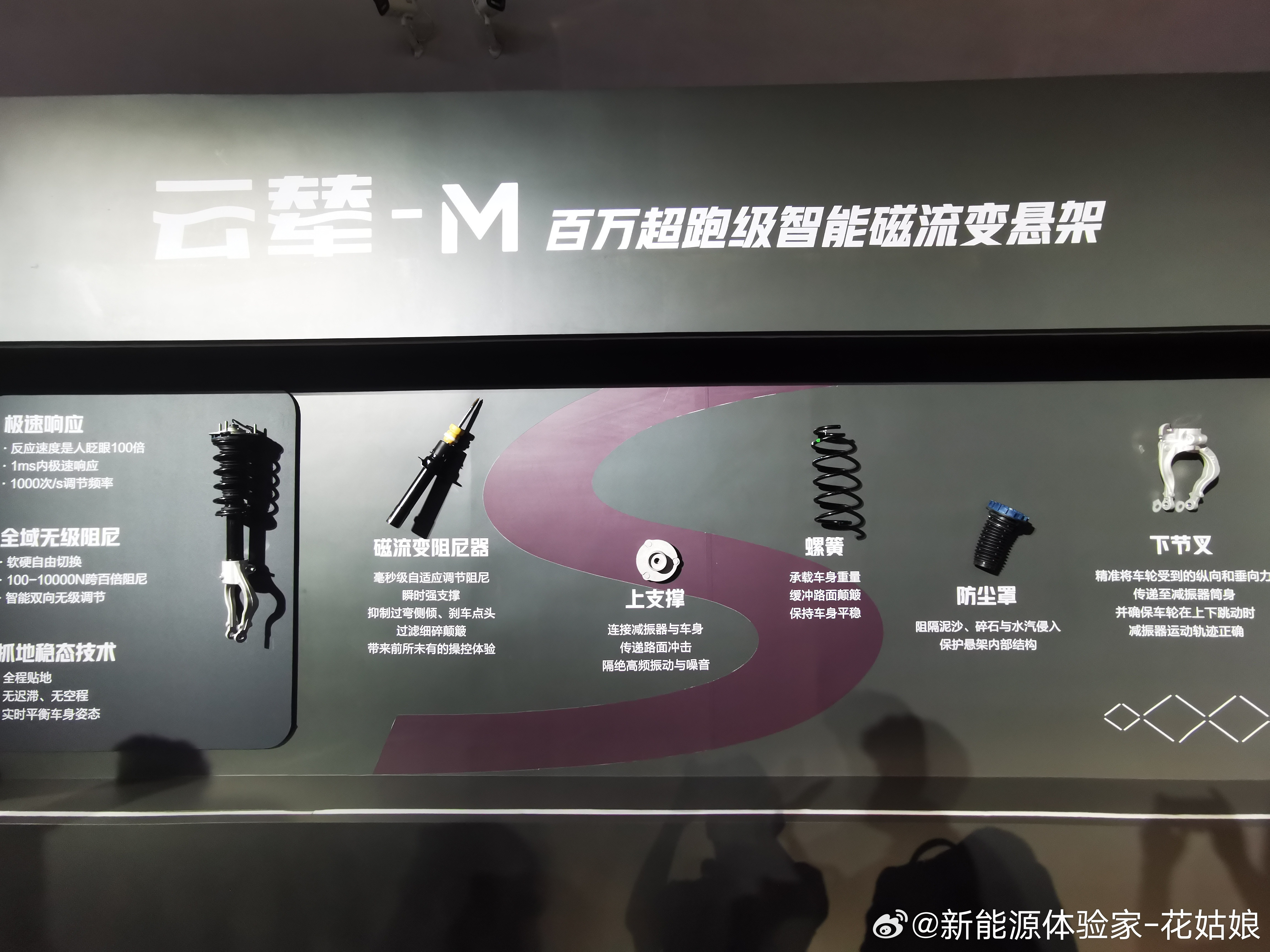 别再吹什么超跑悬架了！法拉利兰博基尼的磁流变反应10毫秒，保时捷小米等的主流悬架