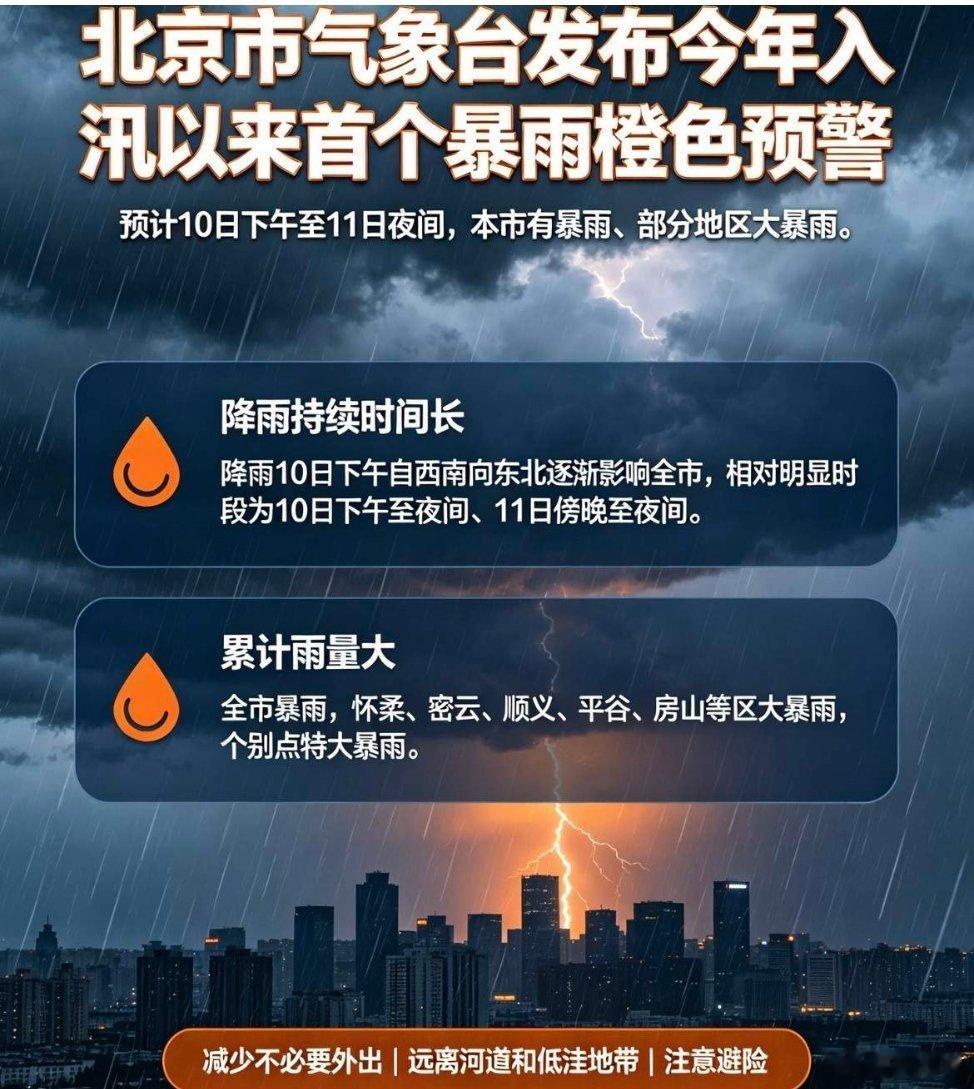 北京暴雨到哪了北京降雨致灾性强具有一定极端性今天（7月11日）北京中雨转暴雨，局