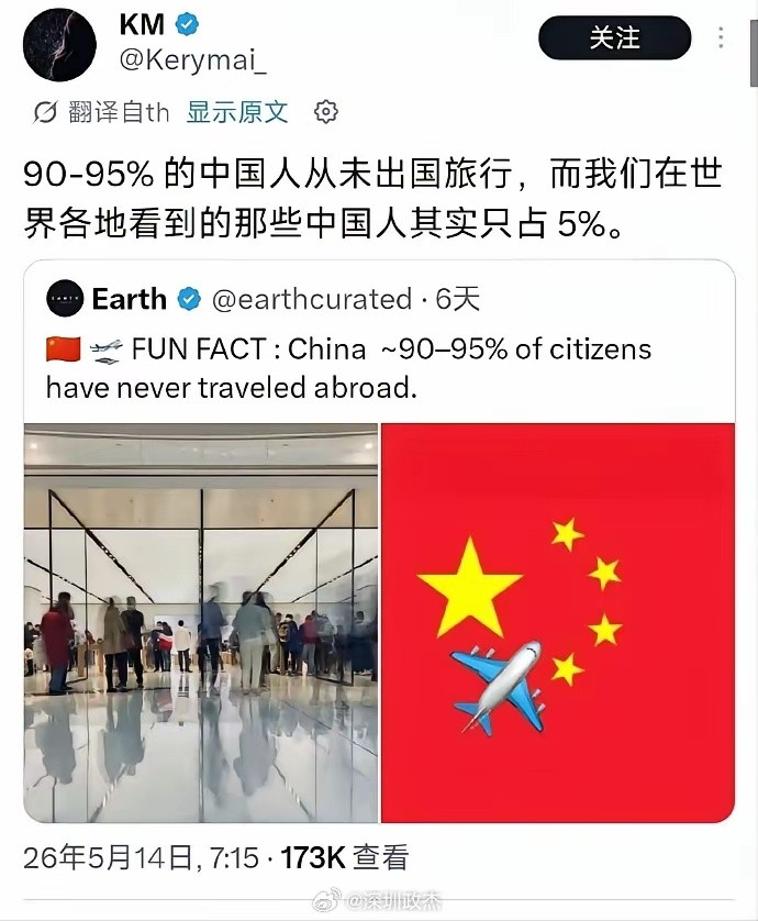 老外说90%的中国人没出过国。出国