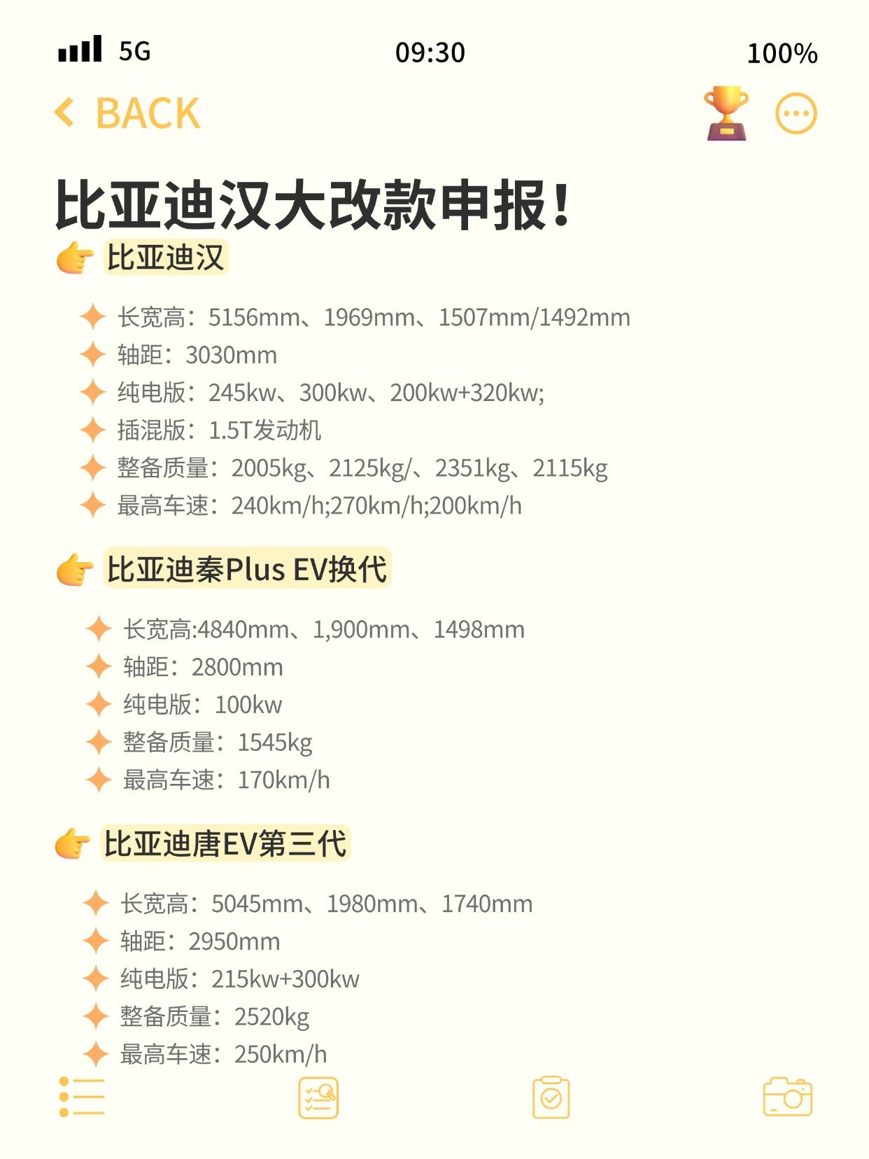 来了！家人们！全新一代比亚迪汉正式申报！根据数据，新一代汉车身尺寸为5156