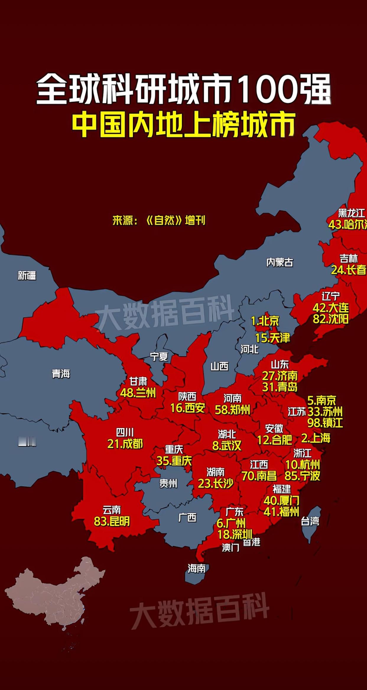 全球科研百强城市-中国榜单