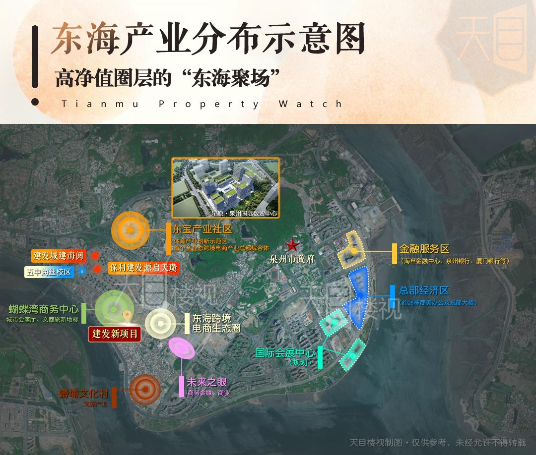 东海20万方「产业超体」落地，泉州跨境电商迎来核心主场2026年6月1日，