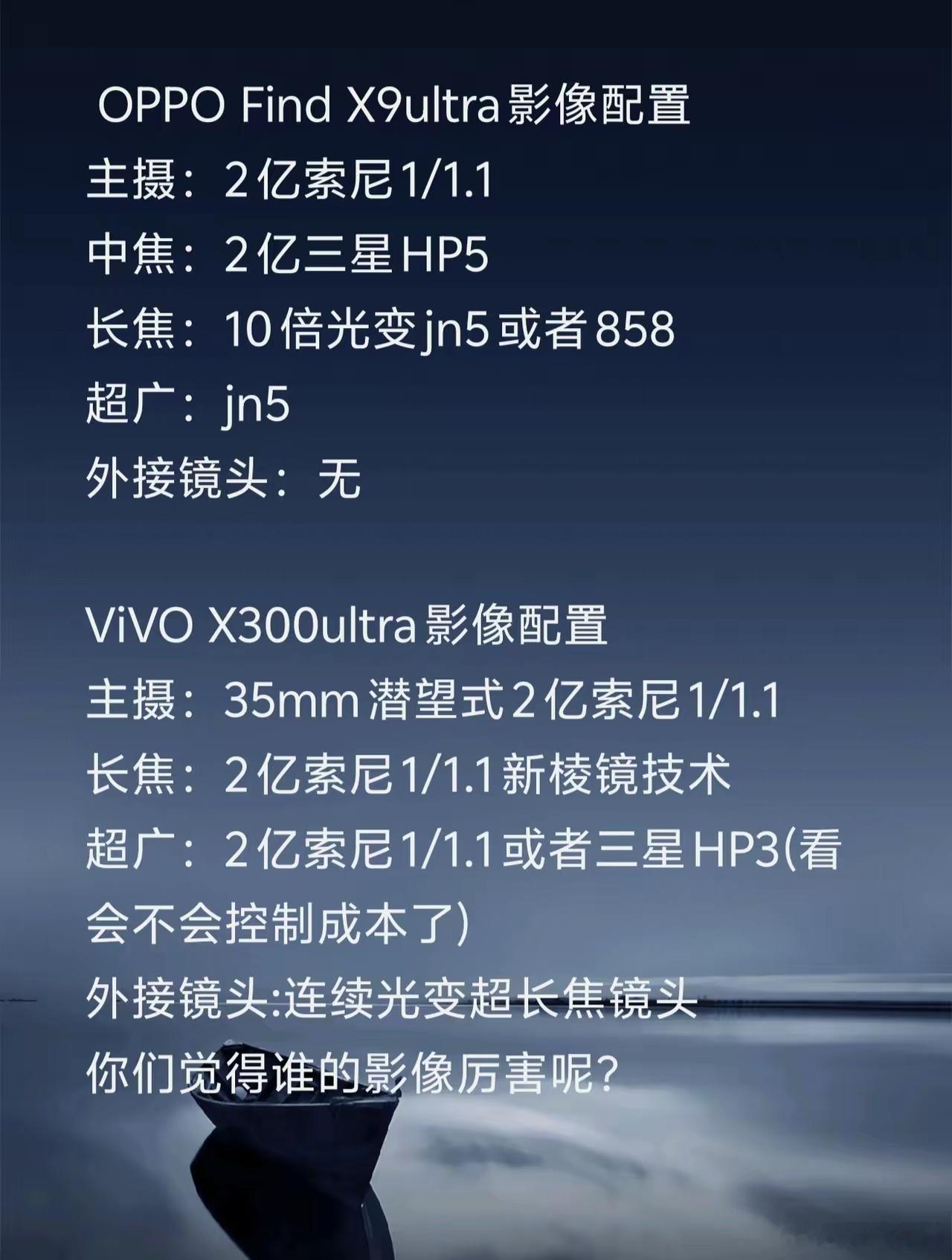 看来，国产手机影像没有最强，只有更强，蓝绿大厂这是要携手捅破手机影像天花板啊！