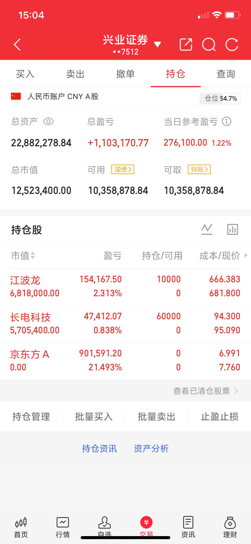 炒股赚了钱，千万别告诉任何人刷到一段视频，大意是说：有个人一个月赚了29万，告诉