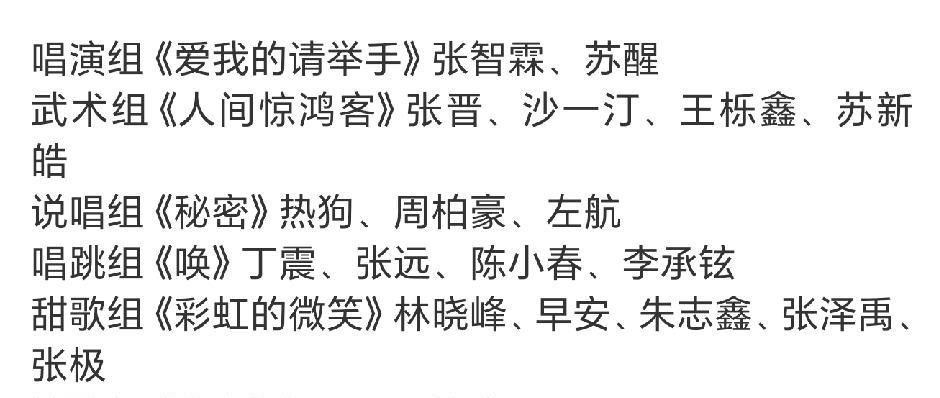 披荆斩棘四公演唱曲目，又拆组了，感觉这次快乐老咖们找对人了，都是自己擅长的！苏