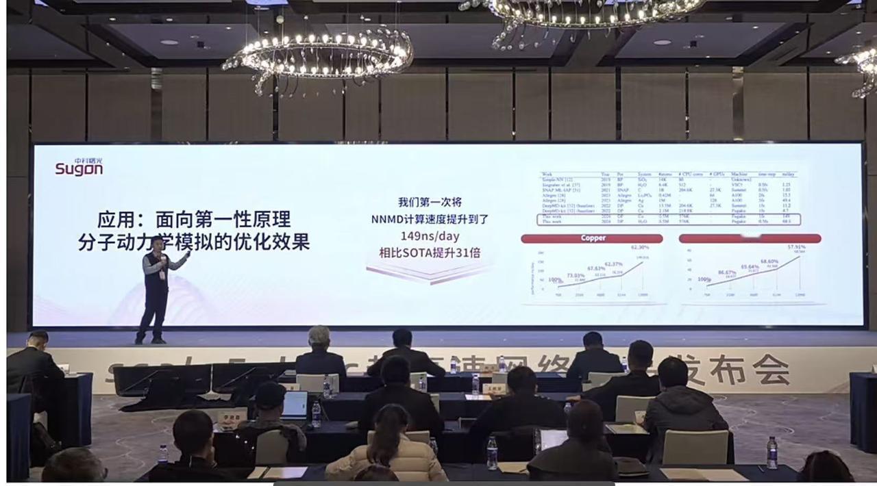 AI4S计算当中，真正的瓶颈往往不是算力而是通信，中科院研究员王展就分享了自己做