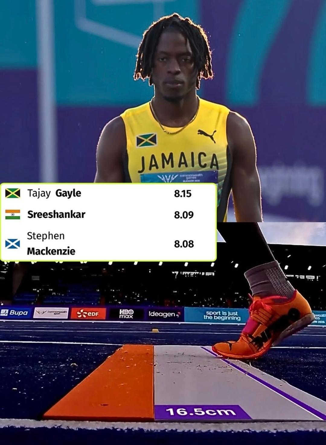 2026格拉斯哥英联邦运动会-田径男子跳远，🇯🇲盖尔轻上板，8米15为牙买加