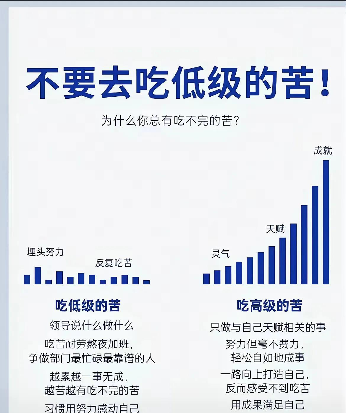 不得不承认，90%的国人过的是第一种的生活。