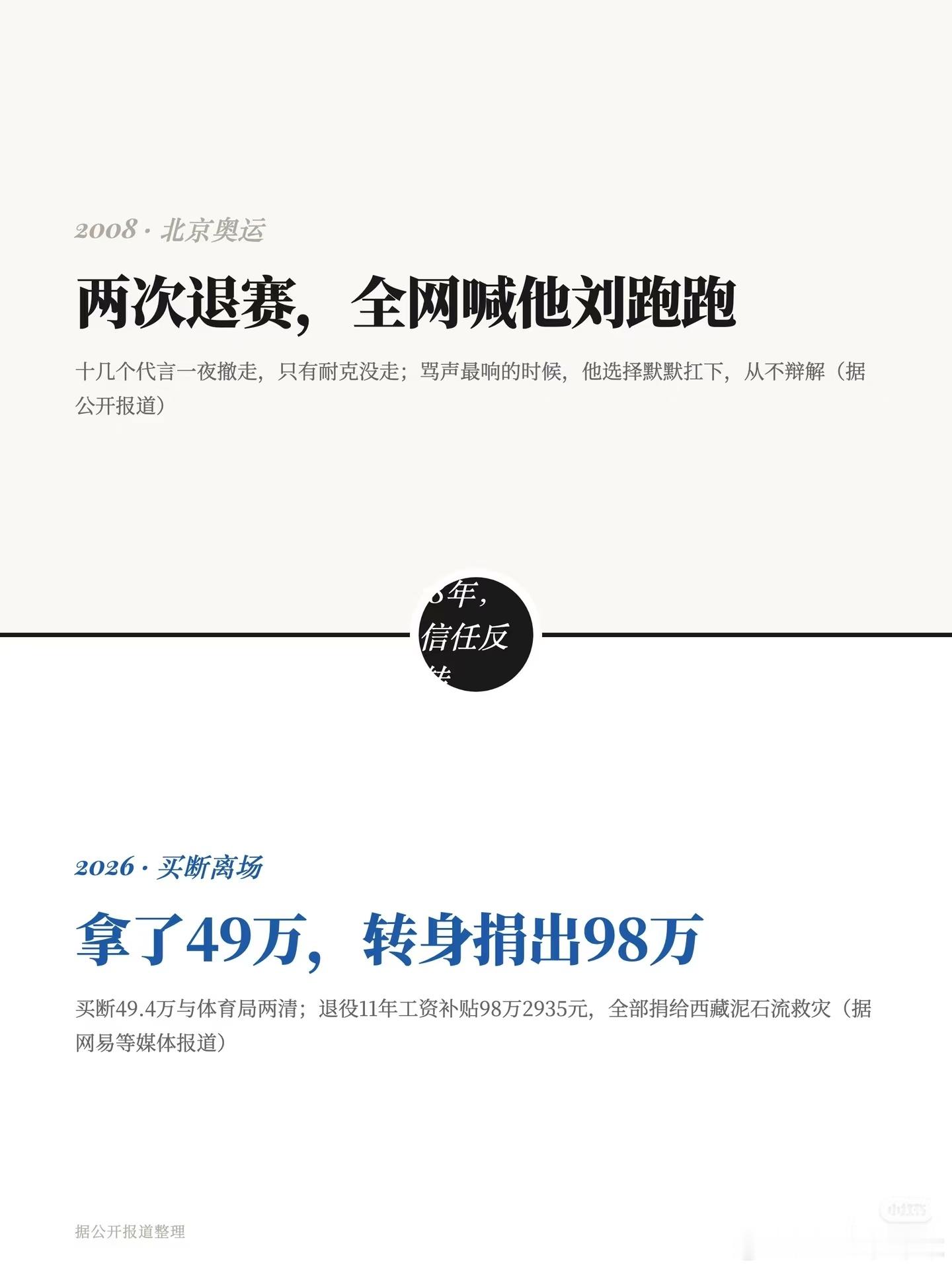 刘翔工资卡11年0支出最近这个关于飞人的话题快要吵翻了！其实各有各的立场，有些