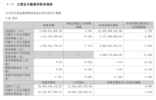 600亿能源巨头, 拟重大资产重组!