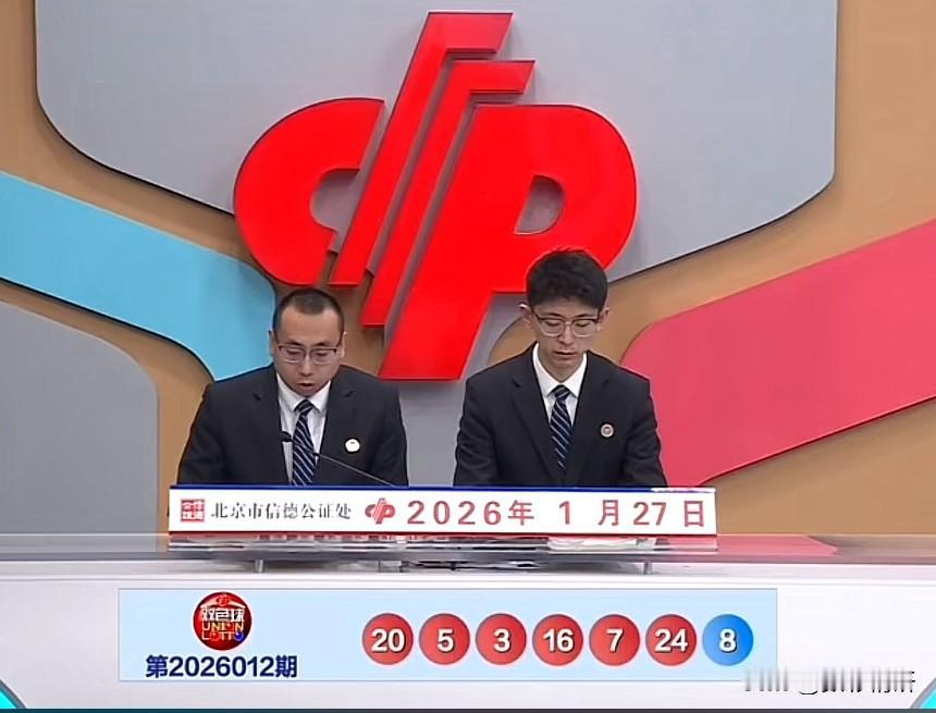 双色球第26012期开奖号码公布，红球号码03、05、07、16、20、24，蓝