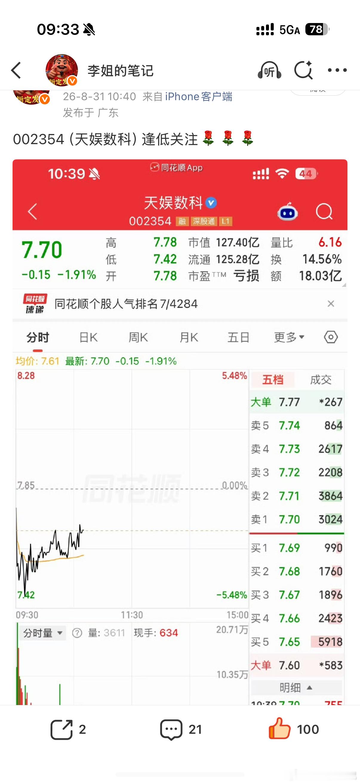 002354（天娱数科）开盘来一个大长腿​​​