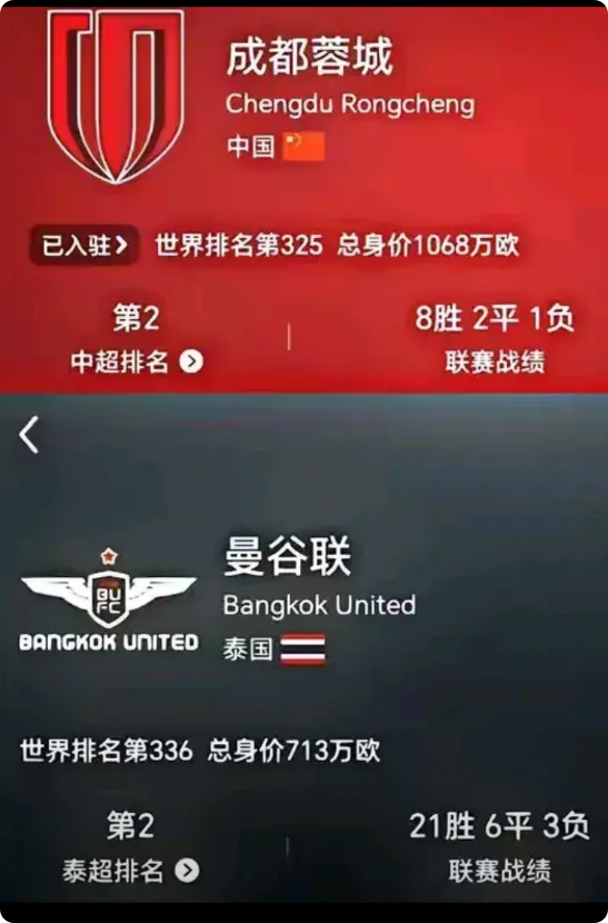成都蓉城亚冠附加赛战胜泰超亚军曼谷联才能进入亚冠精英联赛！如果输给曼谷联就只能踢