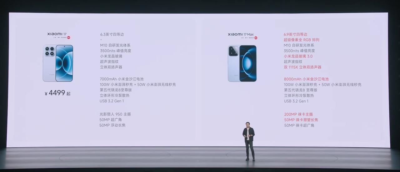 11分钟讲手机、5分钟讲耳夹式耳机、4分钟讲手环，应该是小米有史以来节奏最快的一