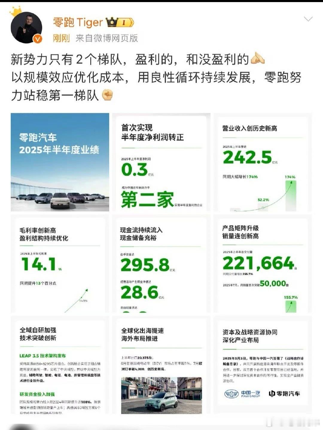 大佬，要积极总结前人的教训呀，有些人的教训就在眼前放着[作揖]电动兄弟​​​
